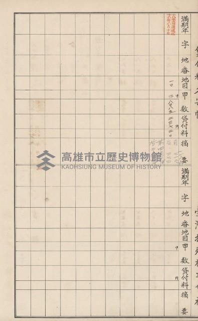 臺灣拓殖株式會社田寮貸付料名寄帳藏品圖，第130張