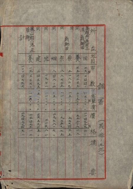 戰爭保險關係綴藏品圖，第130張