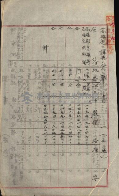 州財產－小學校市街庄（無償讓與）藏品圖，第142張