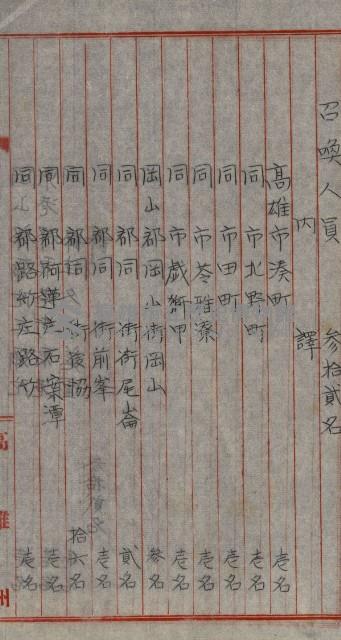 雜件－高雄州
（昭和十五年至十六年）藏品圖，第133張