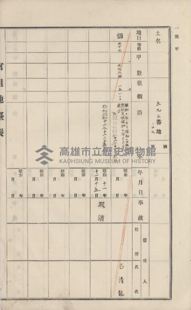 美濃庄官租地臺帳（二冊之內第二號）藏品圖，第130張