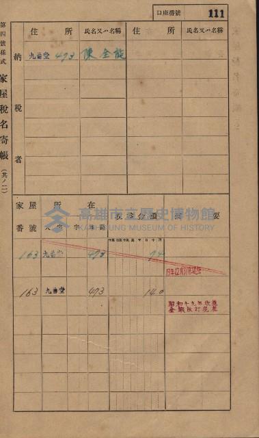 高雄州鳳山郡大樹庄九曲堂家屋稅名寄帳
（二冊之內第一號）藏品圖，第130張