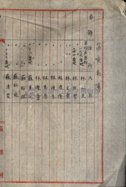 高雄工業用水道用地買收書類其ノ二藏品圖，第130張