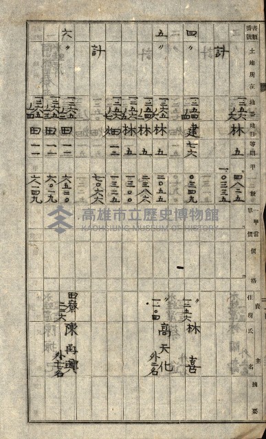 阿公店溪治水工事所地買收綴藏品圖，第130張