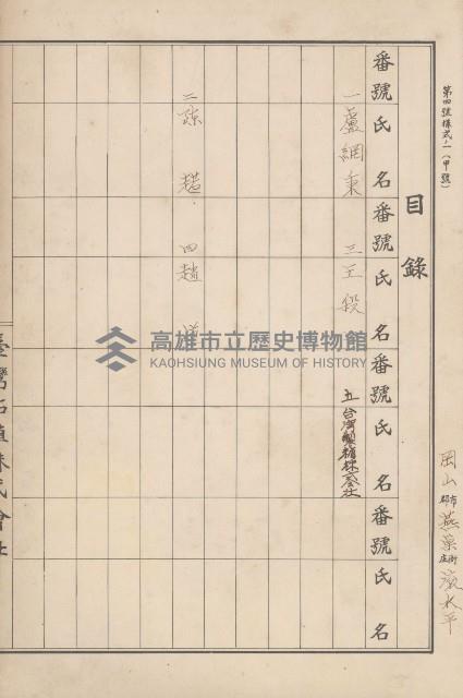 臺灣拓殖株式會社燕巢貸付料名寄帳藏品圖，第130張