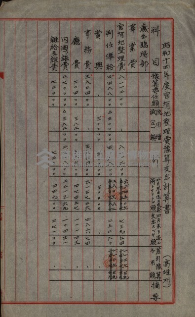 官有地整理費豫算關係書類
（地理系）藏品圖，第131張