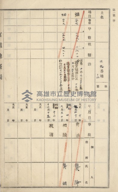 旗山街官租地臺帳（二冊之內第一號）藏品圖，第130張