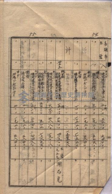 土地買收
（馬臨營第七三號）藏品圖，第31張