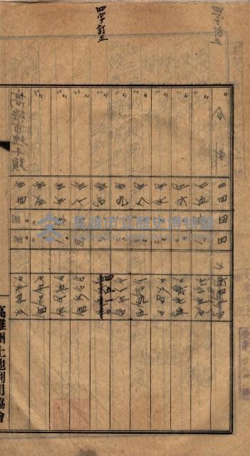 土地利用協會貸付綴
（高雄市小港庄關係）藏品圖，第29張