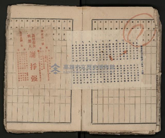 第一、二屆高雄市長競選剪報集藏品圖，第29張