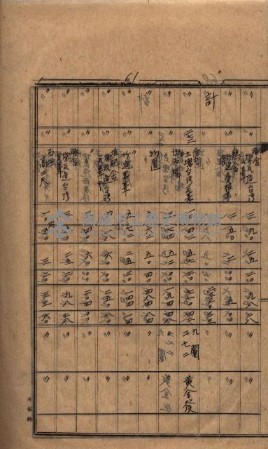 高臨營第一號ノ內三第（1）號（レ）借地
（九鬮、岡山營）藏品圖，第30張