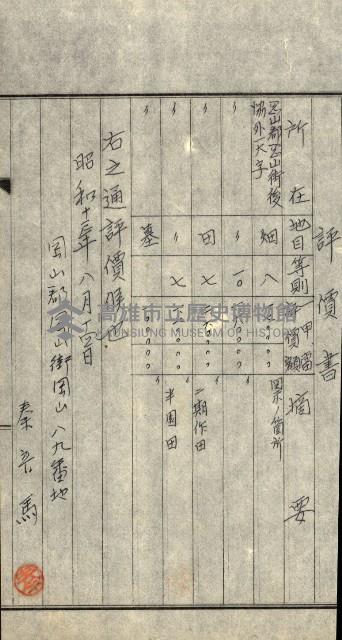 專用道路倉庫買收綴藏品圖，第30張