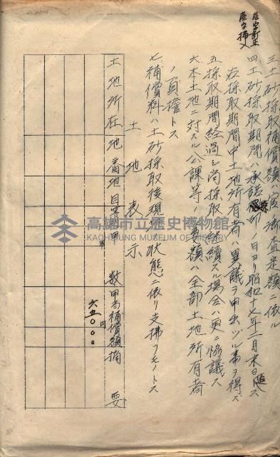 土壤採取關係（岡山街後協）藏品圖，第30張