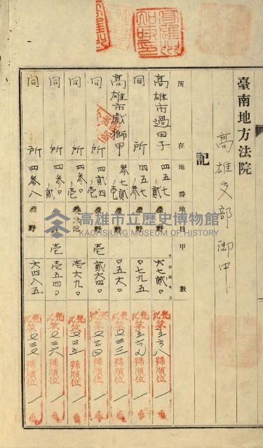 公共用地無償讓與土地登記濟記綴
（重工業用地十二之一）藏品圖，第30張