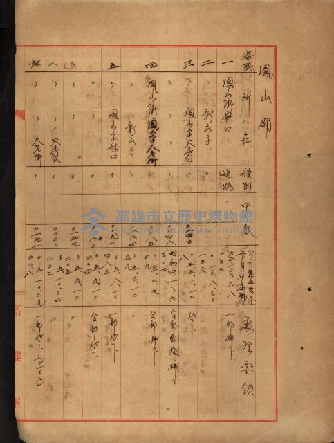 公用廢止臺帳（高雄州）藏品圖，第29張