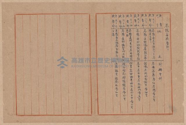 第二屆謝掙強市長競選辦事處宣傳及統計資料藏品圖，第29張