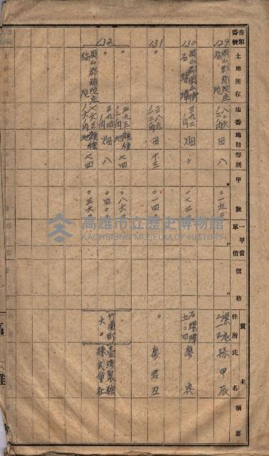 高臨營第一號ノ內三ハ初第（1）號借地（石螺潭、彌陀）藏品圖，第30張