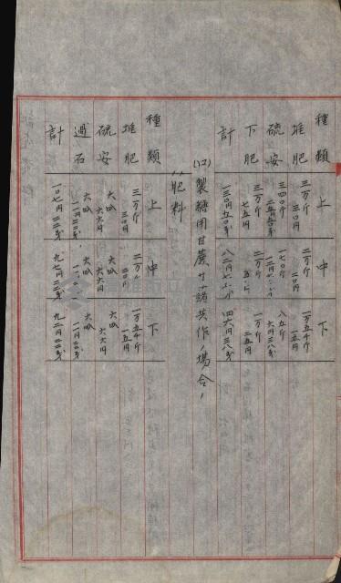 海軍宿舍敷地買收書類（高雄州）藏品圖，第30張