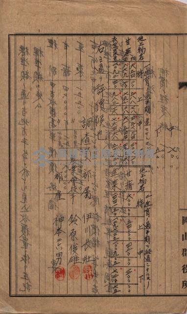 高臨營第一號ノ內十二（ト）第（4）號（借地）
（塩埕、梓官、吊雞林）藏品圖，第30張