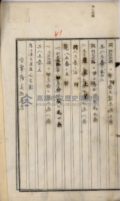 鳳山機場藏品圖，第30張