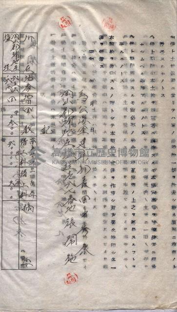 土地使用－十四所ケ用地藏品圖，第30張