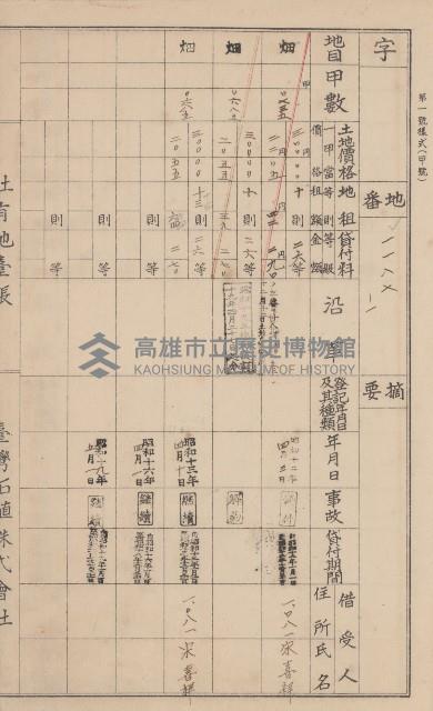 臺灣拓殖株式會社美濃社有地臺帳（二之一）藏品圖，第30張