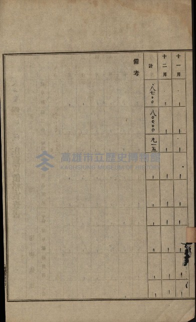 土地賣買價格實查書
（賣第壹號）藏品圖，第30張