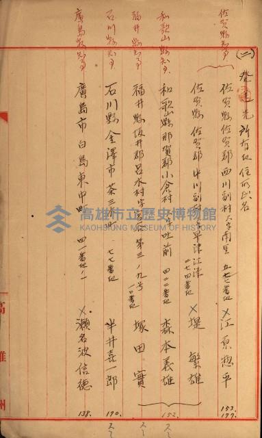 策源地第三回追加買收藏品圖，第31張