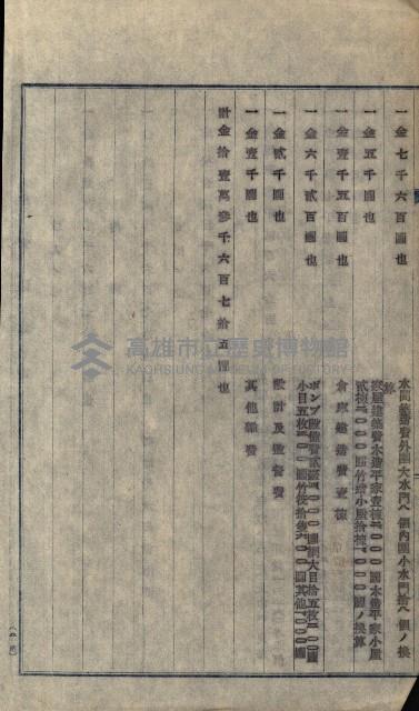 國有財產賣拂願
（高雄州水產會）藏品圖，第30張