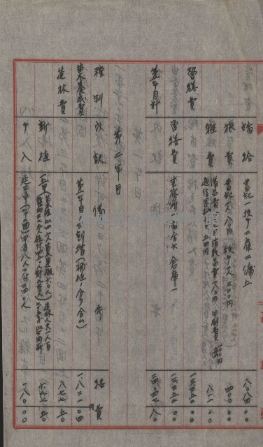 無償貸付（旗山郡－被許可人高雄州）藏品圖，第31張