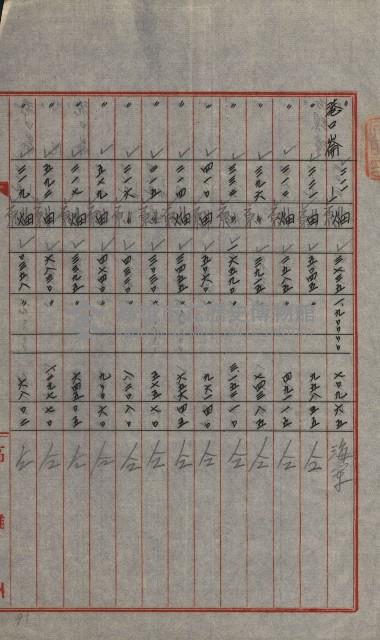 交換地授受書類（海軍用地ト州有地ノ交換）藏品圖，第30張