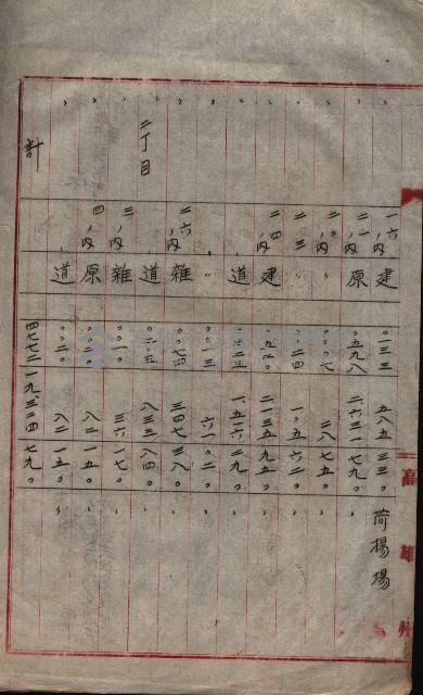 州財產－無償讓與受書 魚港用地關係
（其之他－十三之三）藏品圖，第30張