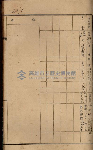 罹災救助基金土地貸下許可臺帳
（高雄州高雄市）藏品圖，第29張