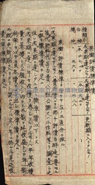 工場用道綴（岡山）藏品圖，第32張