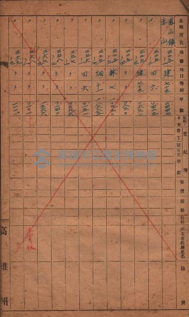 收益財產調書（鳳山區所在縣有地）藏品圖，第30張