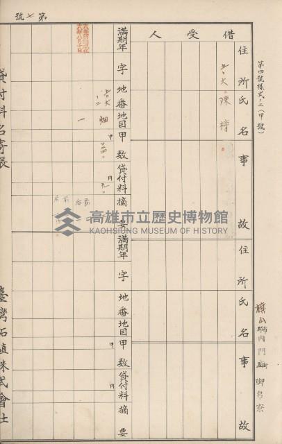 臺灣拓殖株式會社內門貸付料名寄帳藏品圖，第30張