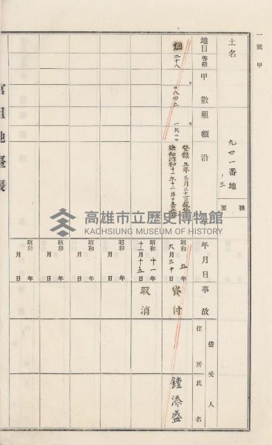 美濃庄官租地臺帳（二冊之內第一號）藏品圖，第30張
