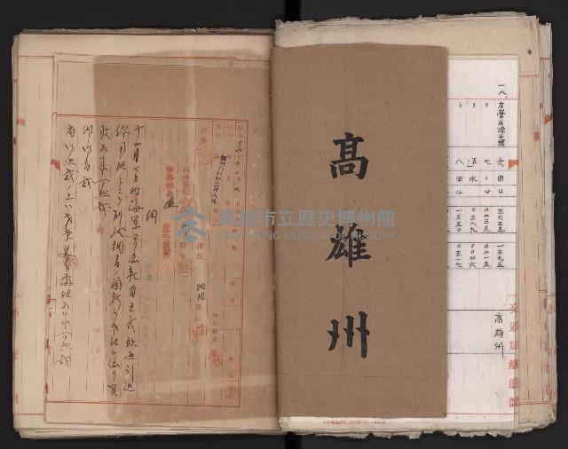 鐵道部舊城驛棟內擴張買收
（鐵道部十八之一）藏品圖，第32張