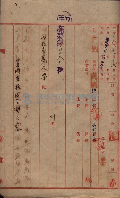 管內圖及里程圖配付（高雄州）藏品圖，第30張