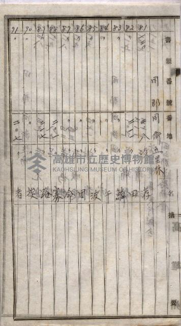 高臨營第一號ノ內三十一第（6）號借地第二次
（下塩田、援中港、右冲、苦瓜寮）藏品圖，第30張