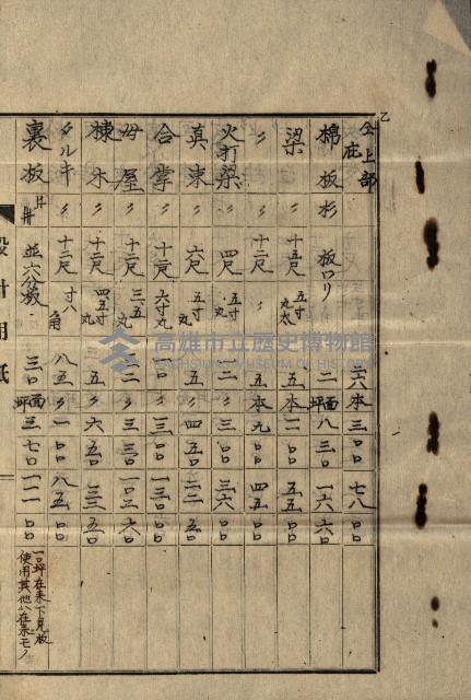 建物寄附受納藏品圖，第30張