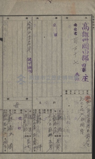 年期貸渡（岡山郡－被許可人蘇枰外四名）藏品圖，第30張