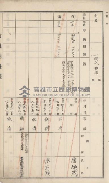 杉林庄官租地臺帳（二冊之內第二號）藏品圖，第30張