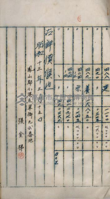 海軍用地高雄州公共用地交換件
（左營、草衙）藏品圖，第30張