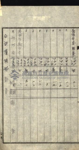 陸軍用地關係綴（評價關係）藏品圖，第31張