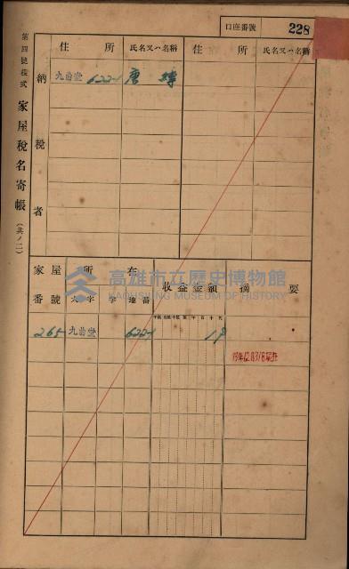 高雄州鳳山郡大樹庄九曲堂家屋稅名寄帳
（二冊之內第二號）藏品圖，第30張