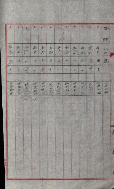 州有土地綴藏品圖，第30張