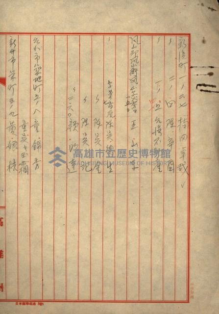 熱帶醫專用地買收藏品圖，第30張