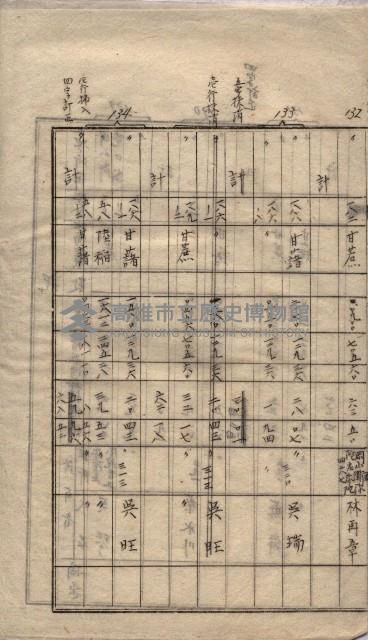 高臨營第一號ノ內三第（1）號
高臨營第一號ノ內九第（1）號
（施機第一九一、零一二番電）藏品圖，第30張