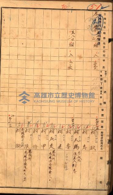 半屏山（追加－登記完了）藏品圖，第30張